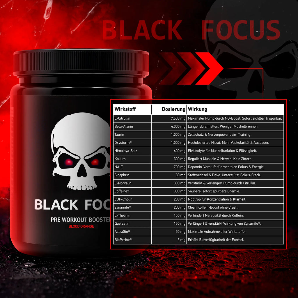 Black Focus Pro 3.0